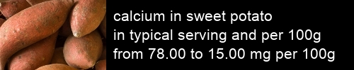 calcium in sweet potato information and values per serving and 100g
